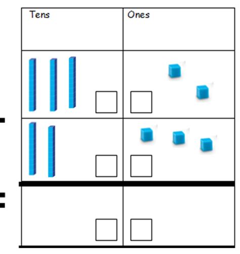 Image result for Subtraction Using Dienes