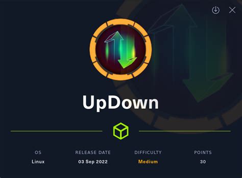 Image result for Hack the Box Walkthrough Simple