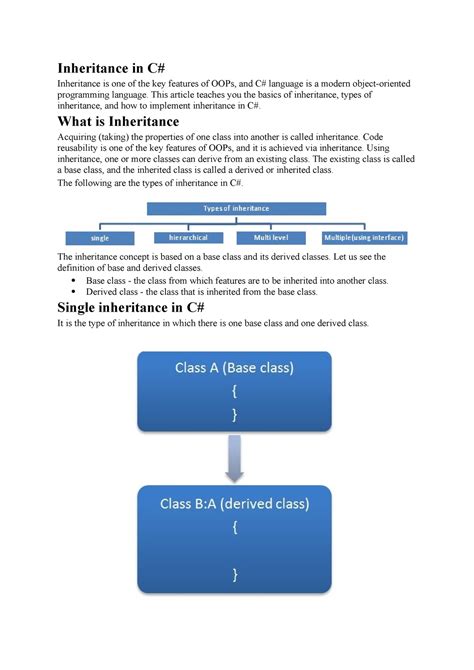 Inheritance - C# programming language - Inheritance in C# Inheritance ...