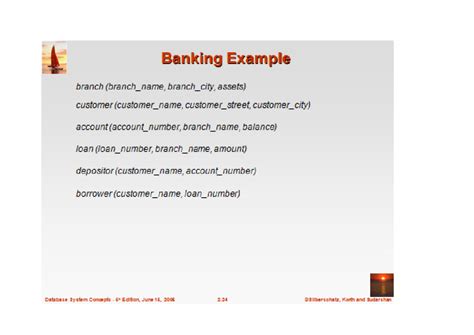 Banking Database - notes - DataBase Management System - Database System ...