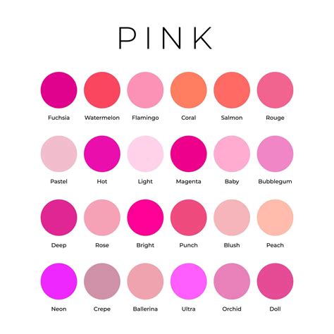 Pink Color Shades Swatches Palette with Names 45806677 Vector Art at ...