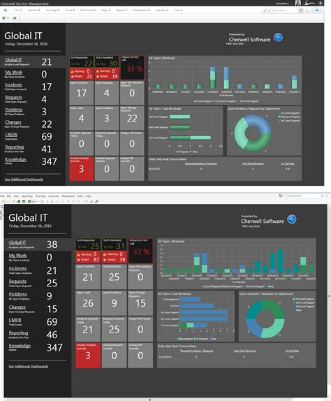 Web Client Browser 的图像结果