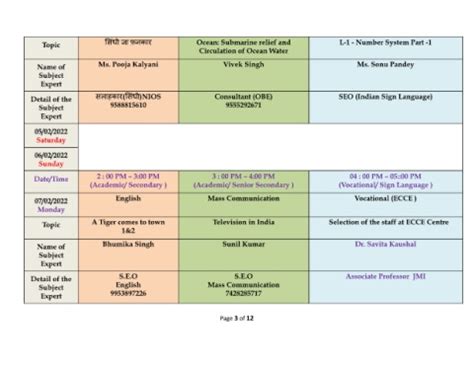 Page 3 - e-Vidya Live Schedule NIOS - February 2022