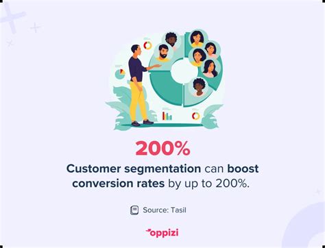 Simple Segmentation 的图像结果