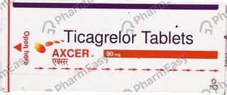 Axcer 90 MG Tablet (14): Uses, Side Effects, Price & Dosage | PharmEasy