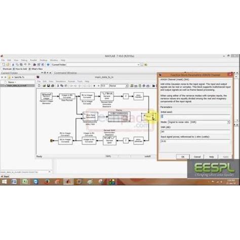 Image result for OFDM Simulink Model