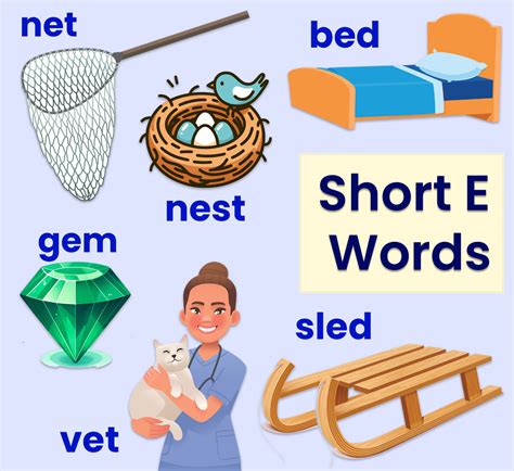 Vowel Sounds Word Lists for Kids (Free Printables) | ABCmouse