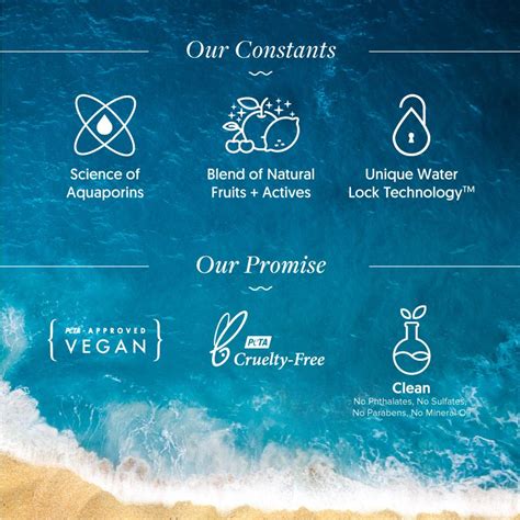 Clear+ Smoothie Face Wash 100 ml – Aqualogica