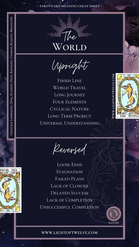 The World Tarot Card Meaning