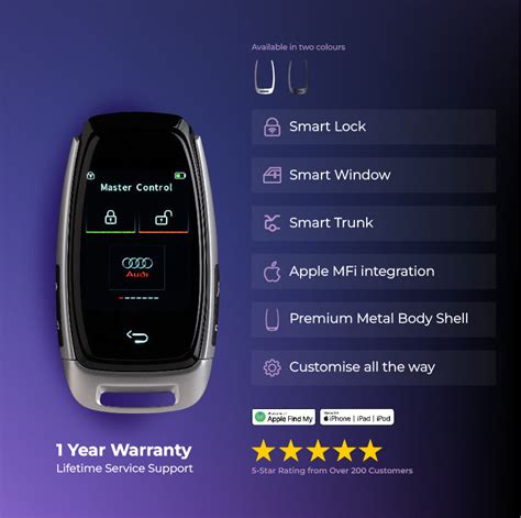 Image result for Car Key Programming SmartPro