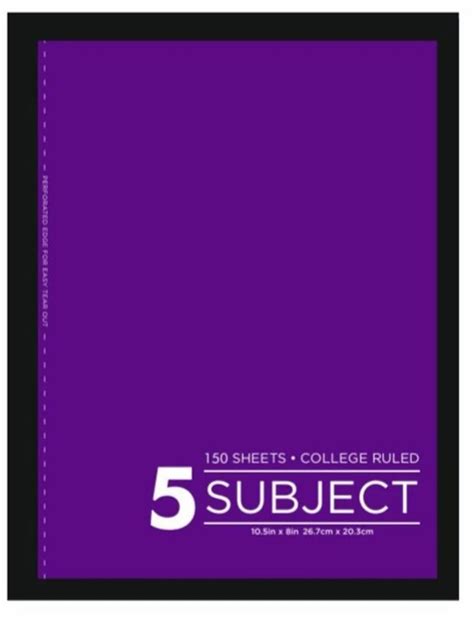 5 Subject Notebook 的图像结果