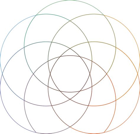 Research at BML Munjal University (BMU)