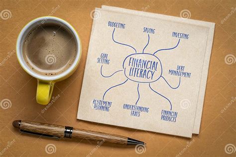 Finance Literacy 的图像结果