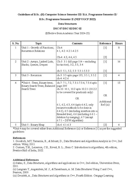 Guidelines for B.Sc. (H) Computer Science Semester II Data Structures ...