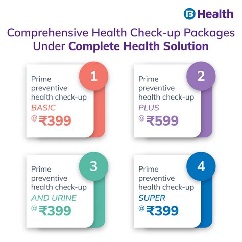 List of Tests Under Aarogyam 1.4