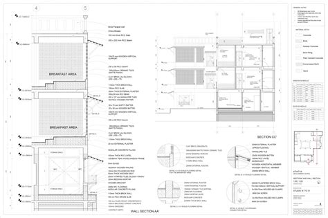 Athitya | CEPT - Portfolio