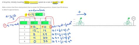 Image result for Acceleration Science Def