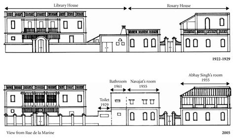 The Story of The Ashram Main Building - Book by Raman Reddy