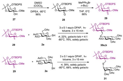 Stereoselective Synthesis of Carbon-Sulfur-Bridged Glycomimetics by ...