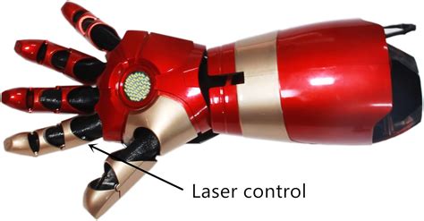 Win-Win Business Iron Man MK42 Wearable Arc FX Wrist India | Ubuy