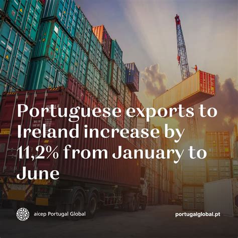 aicep Portugal Global | Ireland on LinkedIn: 🚢 📦 Portuguese exports of goods and services to ...