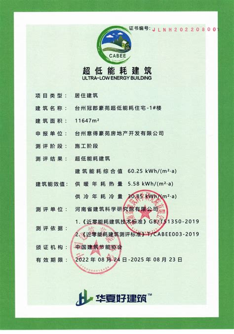 台州首个取得超低能耗建筑施工阶段认证标识的项目通过竣工验收_资讯_装配式建筑展厅