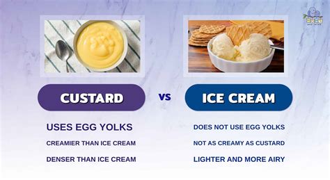 Custard vs. Ice Cream: Which is Healthier & 2 Key Differences