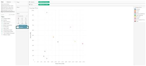 Image result for Tableau Graphs