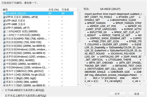 Image result for Encoding Cp1252