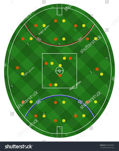 Australian Rules Football 的图像结果
