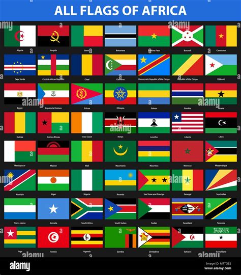 African Flags Countries