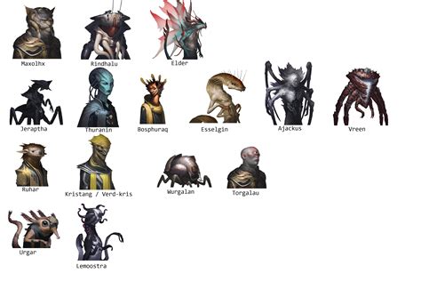 Image result for Alien Force Aliens