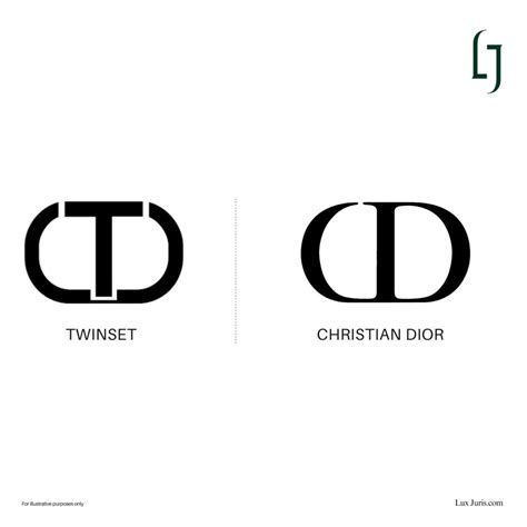 Dior vs. TWINSET: Trademark Dispute - Lux Juris