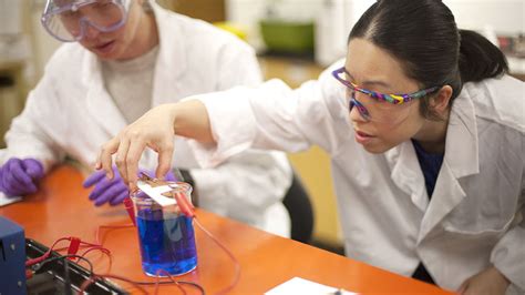 Associate in Science 的图像结果