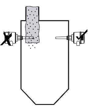 Image result for Capacitance Point Level Switch