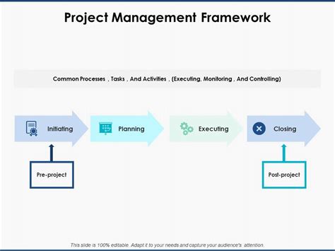 Image result for Framework Project Management Animation