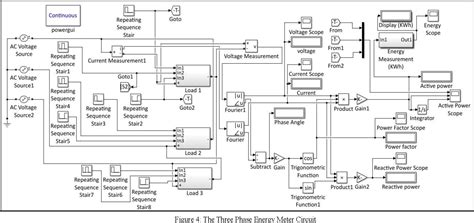 Energy Meter Model Using Matlab Simulink 的图像结果