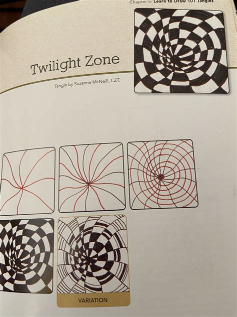 Image result for Vortex Tutorial Beginner