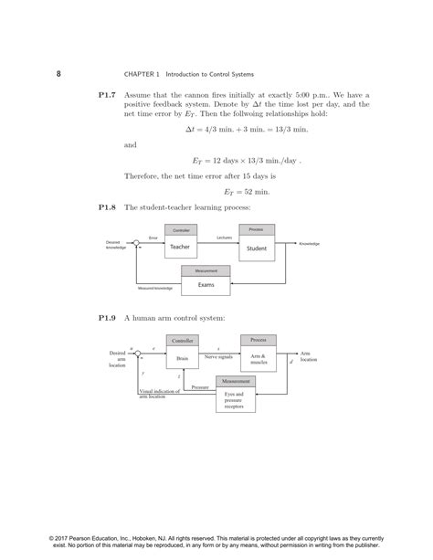 Image result for Modern Control Systems Textbook
