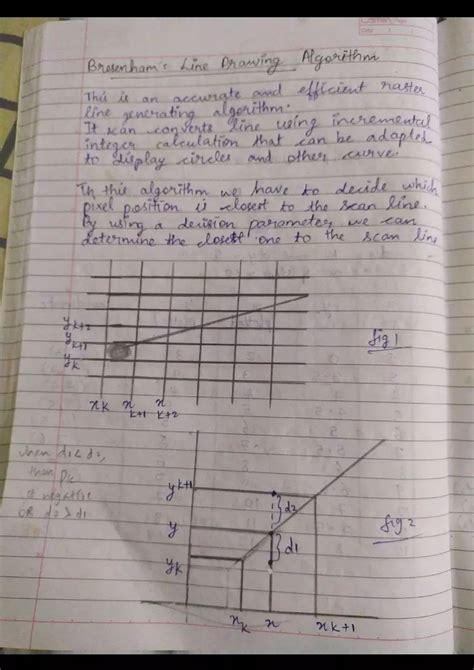 Image result for Example Bresenham's Line Drawing Algorithm