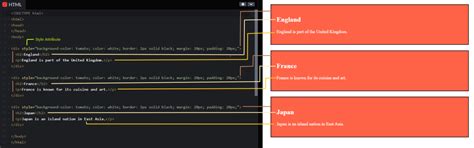 HTML for Class 5 的图像结果