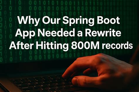 Advanced Java Concepts 的图像结果