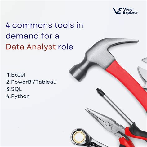 Image result for Data Analysis Tools Examples