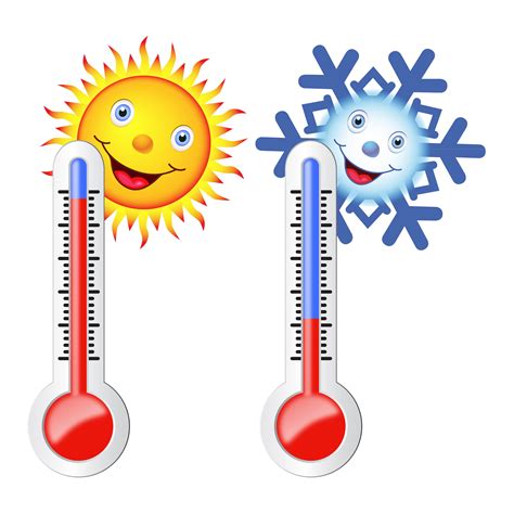 Living in Las Vegas, Las Vegas Weather