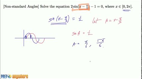 Image result for Phase Shift Formula Trig
