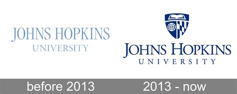 Johns Hopkins Engineering Logo