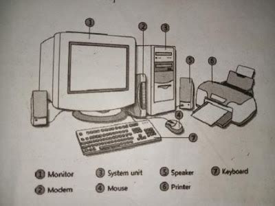 How to Assemble and Disassemble a Desktop Computer - ITI Portal