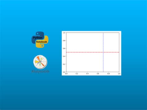 Image result for Matplotlib Horizontally Graphs in Python