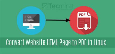 How to Convert HTML File into Web Page 的图像结果