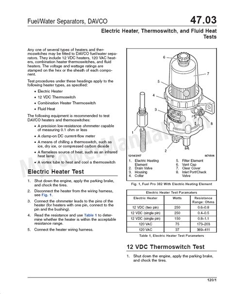 Image result for Freightliner MT55 DRL Module